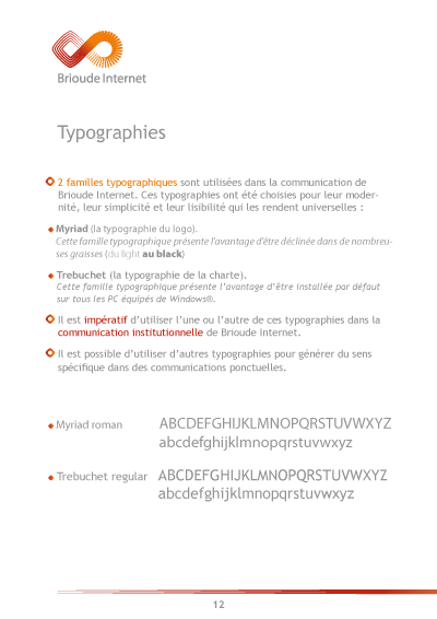 charte Brioude Internet