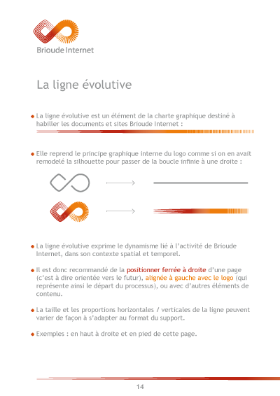 charte Brioude Internet