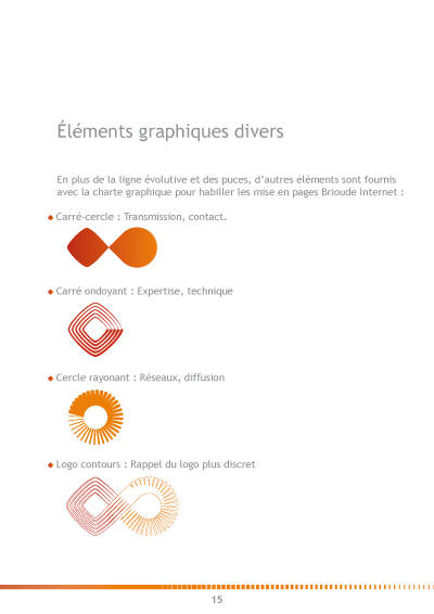 charte Brioude Internet